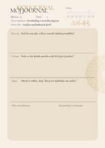 Overthinking a&nbsp;mentálna hygiena Mindfully Journal